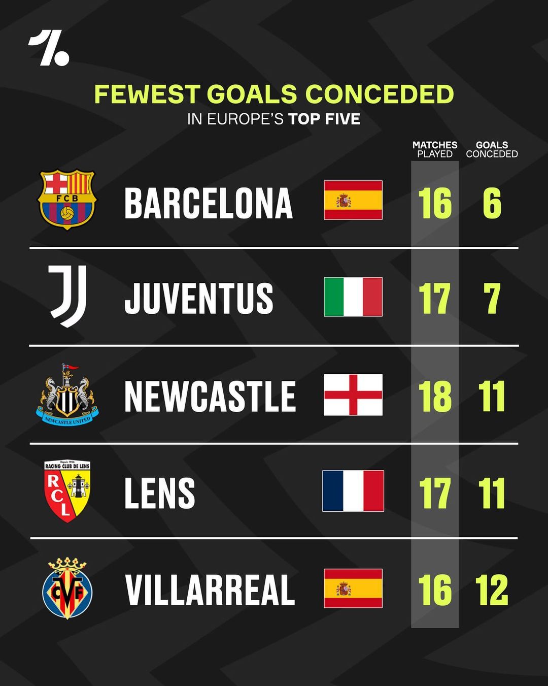 30吨植物油精炼设备